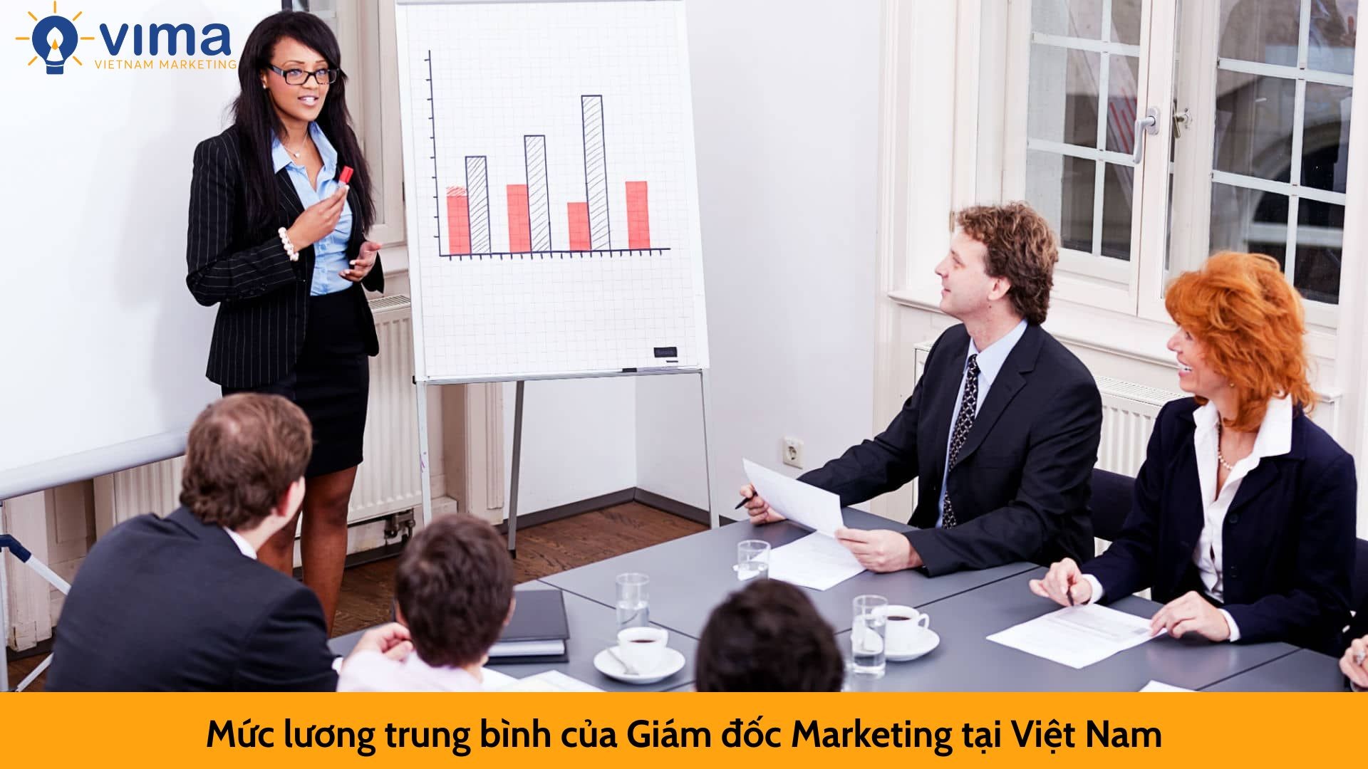 Mức lương trung bình của Giám đốc Marketing tại Việt Nam